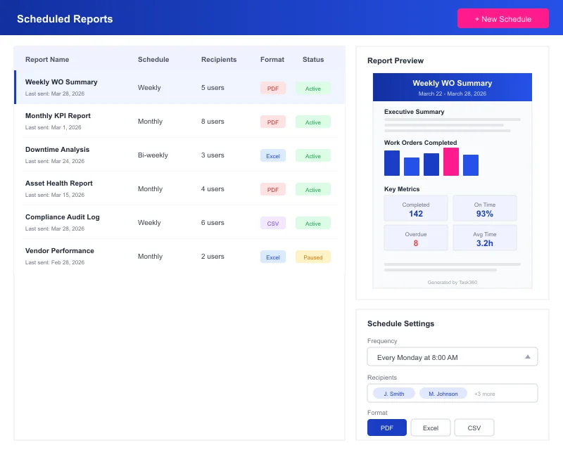 Task360 scheduled reports