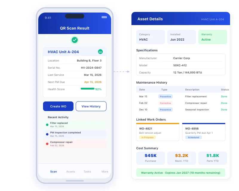 Asset management interface