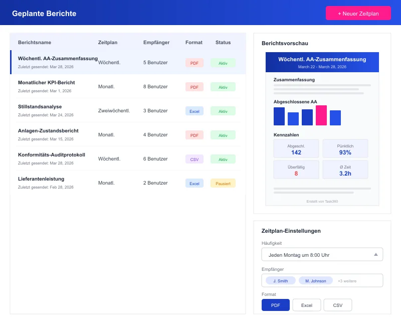 Task360 scheduled reports