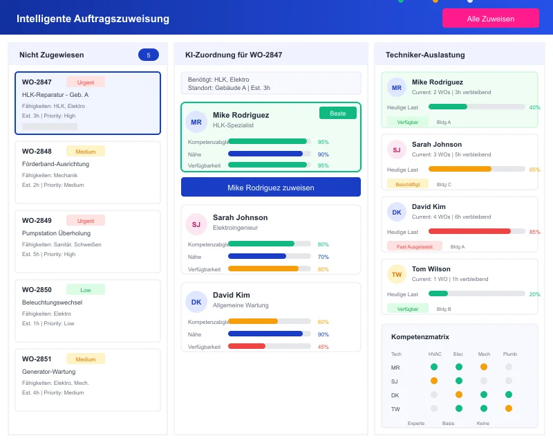 Task360 smart work order assignment engine