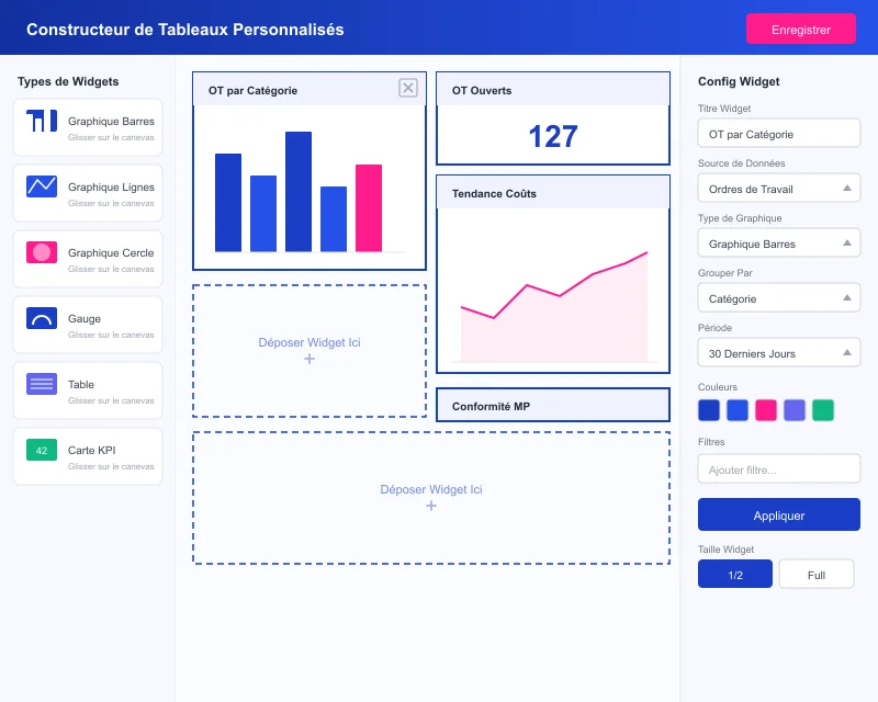 Task360 custom dashboards builder