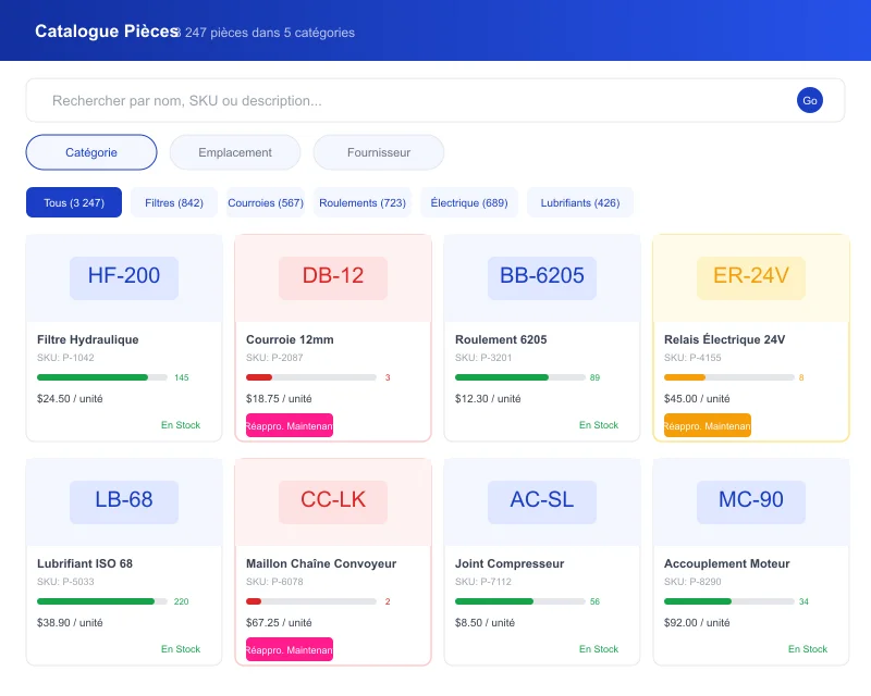 Task360 parts catalog