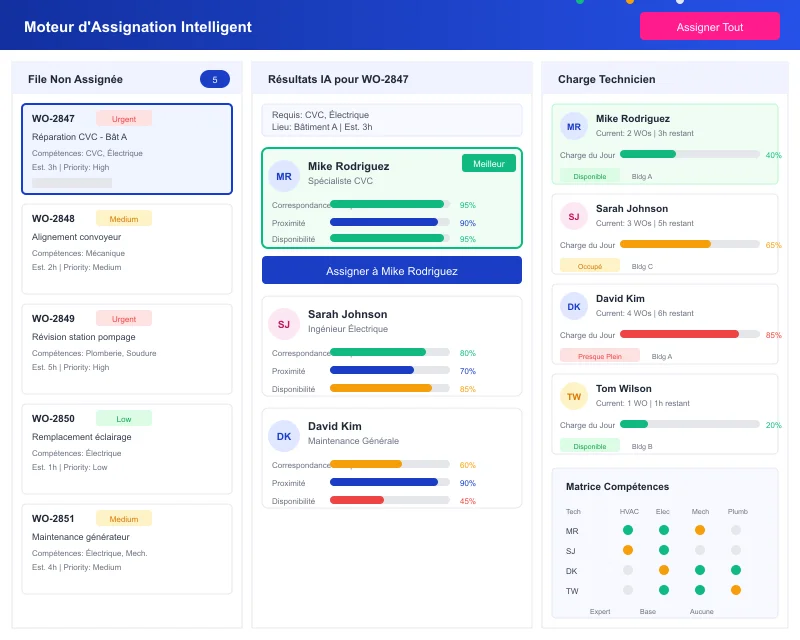 Task360 smart work order assignment engine