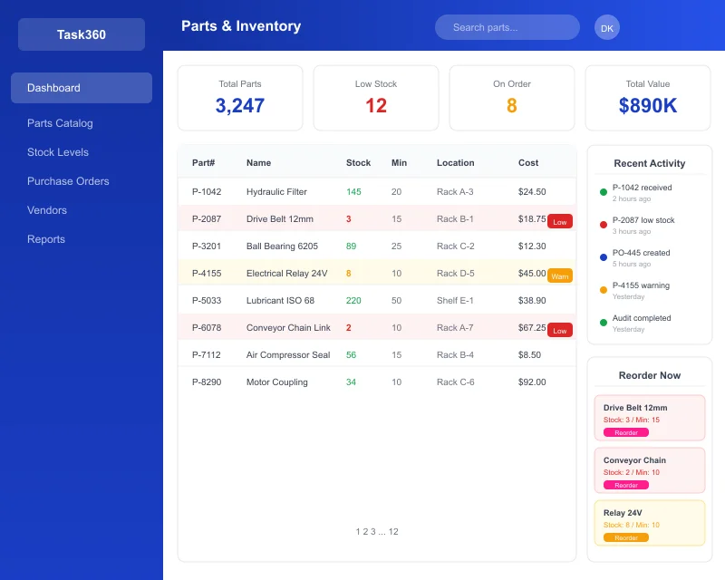 Parts and inventory management