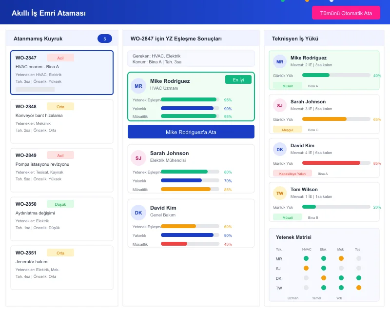Task360 smart work order assignment engine