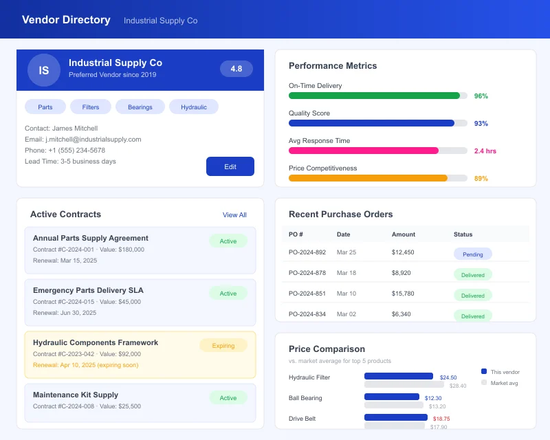 Task360 vendor directory