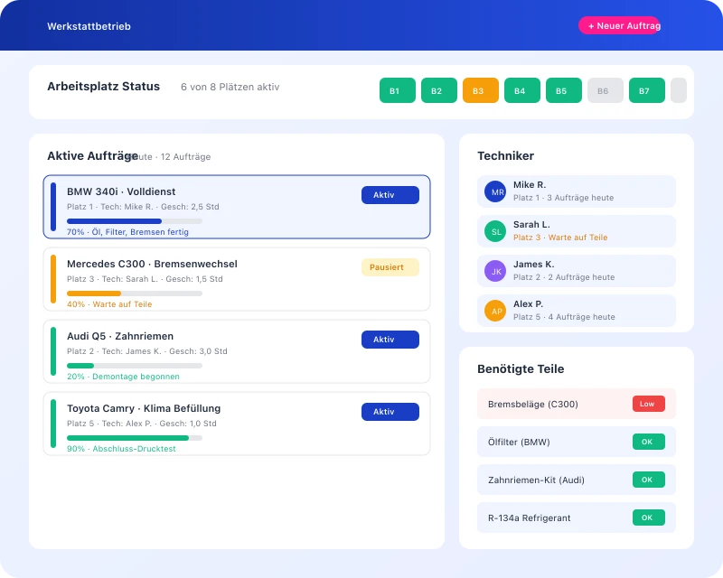 Task360 workshop operations dashboard with service bay status and active jobs