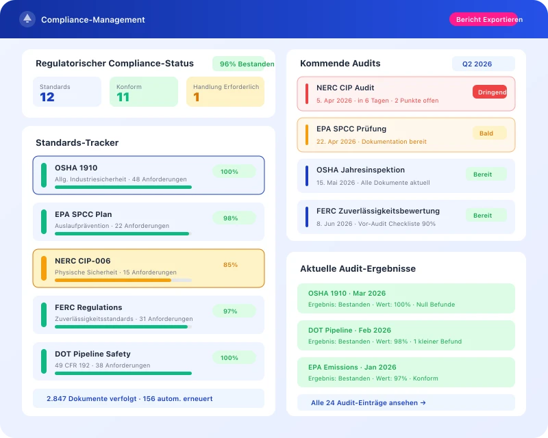 Task360 regulatory compliance management dashboard for energy operations