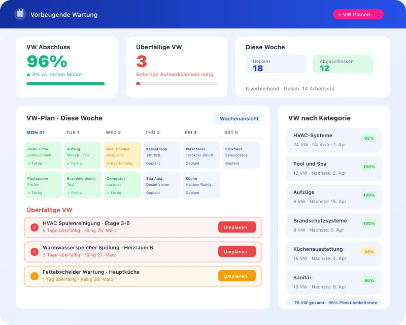 Task360 flexible PM scheduling calendar