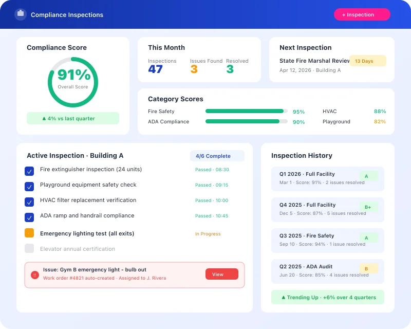 Task360 compliance inspection dashboard for education facilities