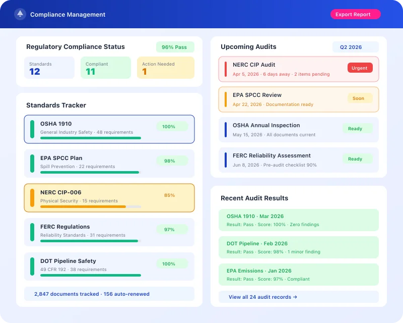 Task360 regulatory compliance management dashboard for energy operations