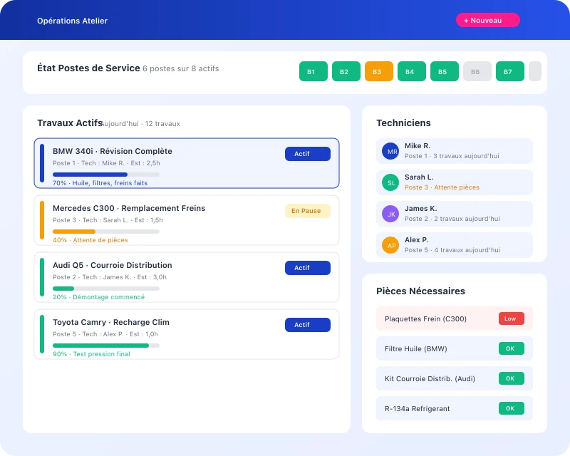 Task360 workshop operations dashboard with service bay status and active jobs