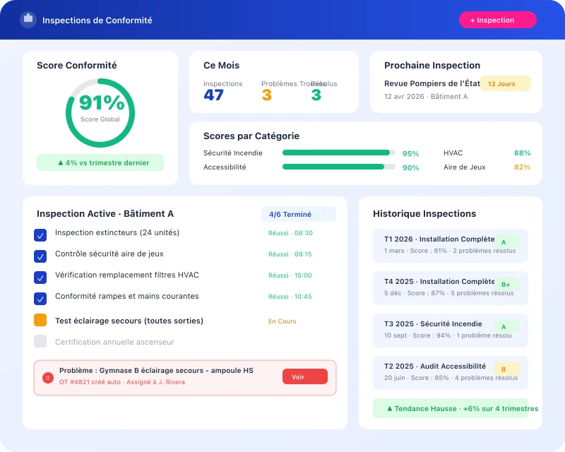 Task360 compliance inspection dashboard for education facilities