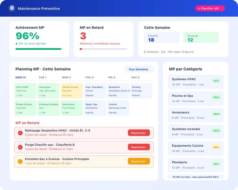 Task360 flexible PM scheduling calendar