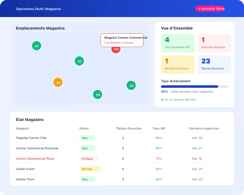 Task360 multi-store operations dashboard with location map for retail