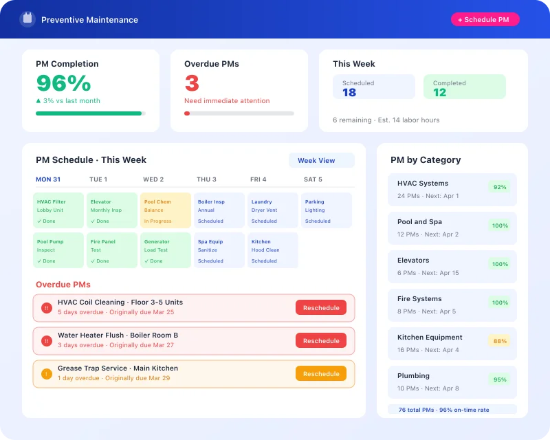 Task360 preventive maintenance schedule calendar for hospitality