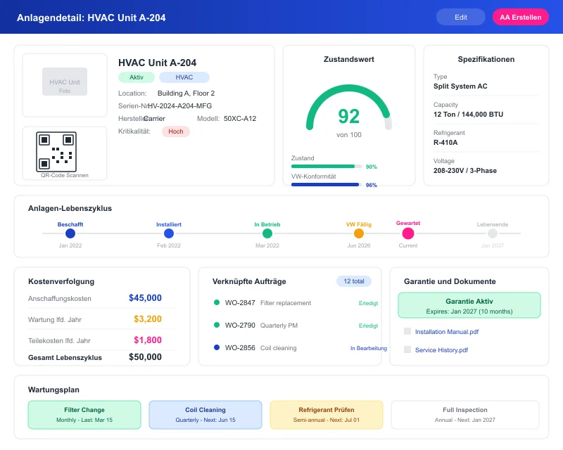 Task360 unified asset intelligence registry
