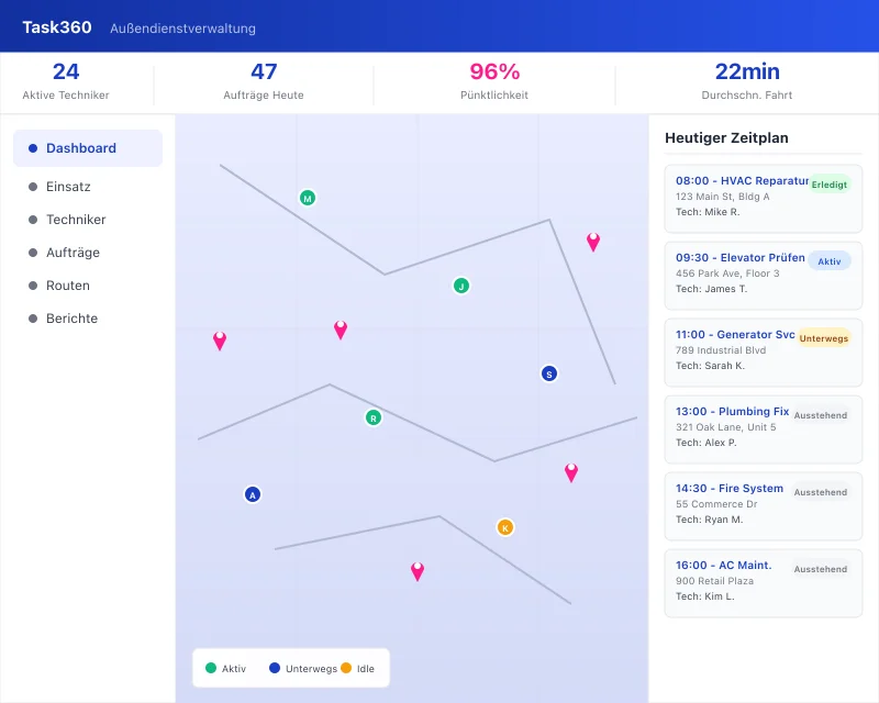 Task360 field service dispatch dashboard