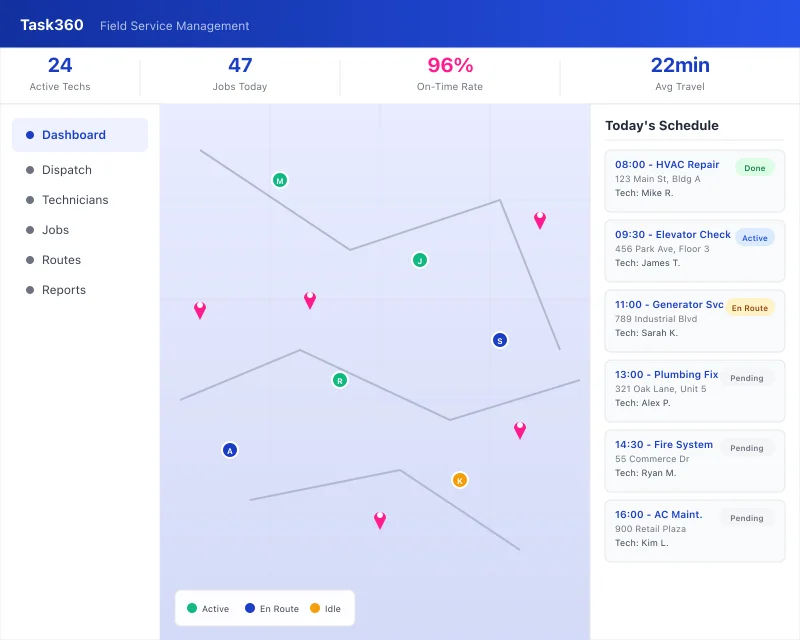 Task360 field service dispatch dashboard