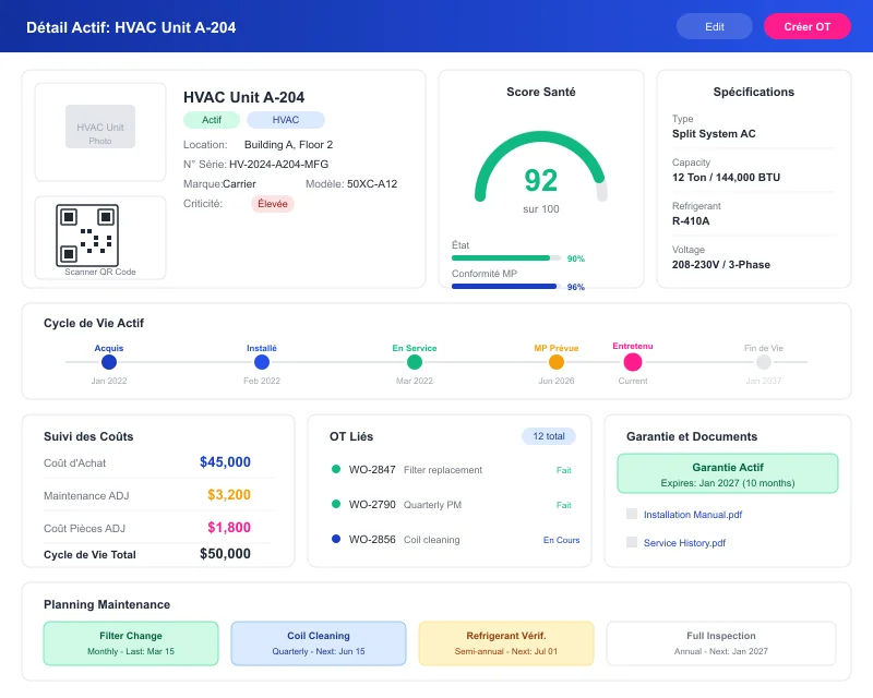 Task360 unified asset intelligence registry