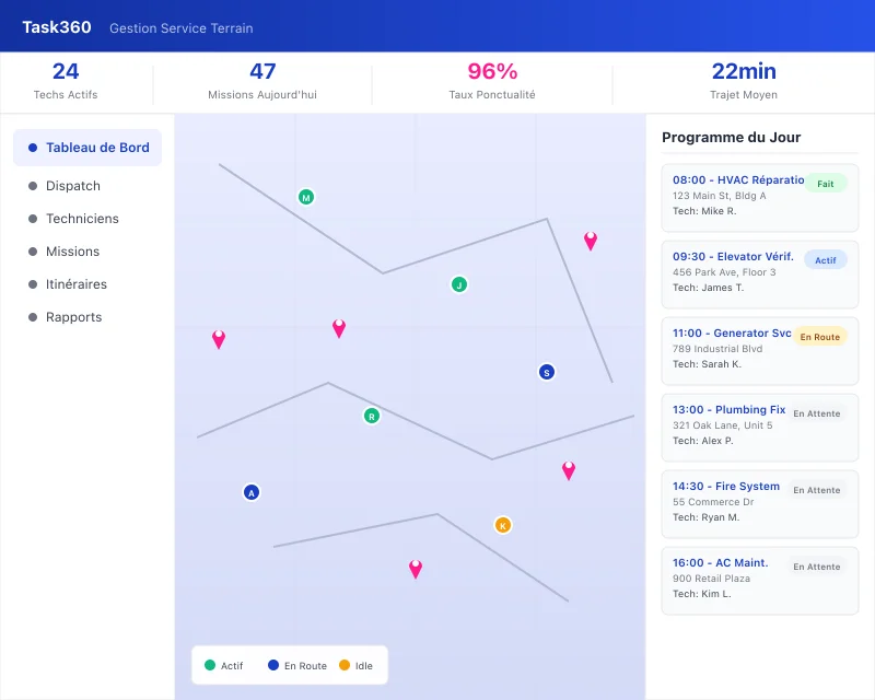 Task360 field service dispatch dashboard