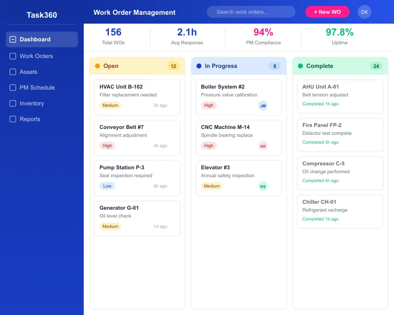 Task360 work order management dashboard