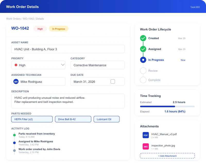 Task360 maintenance core capability interface