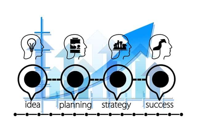 How does a CMMS support lean principles in manufacturing?